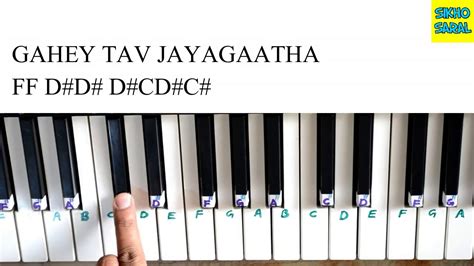 Jana Gana Mana National Anthem Easy And Slow Piano Tutorial With Notes720p Youtube