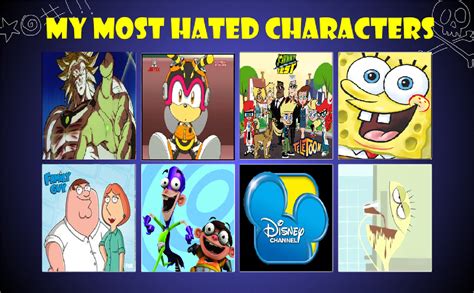 My Most Hated Characters by KeybladeMagicDan on DeviantArt