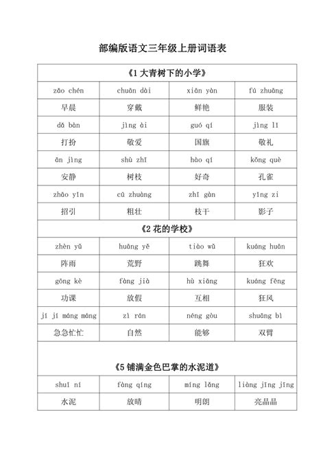 部编版语文三年级上册词语表 带拼音 21世纪教育网