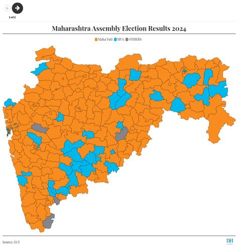 Maharashtra Assembly Elections 2024 Maha Yutis Win Gives Bjp Shot In