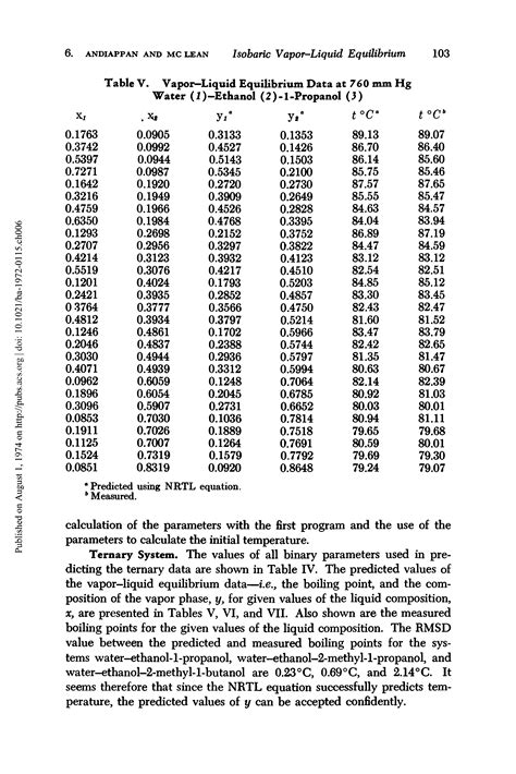 Vapor Liquid Equilibrium Data Ethanol Water Big Chemical Encyclopedia