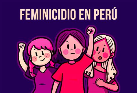 El Feminicidio en el Perú Mind Map