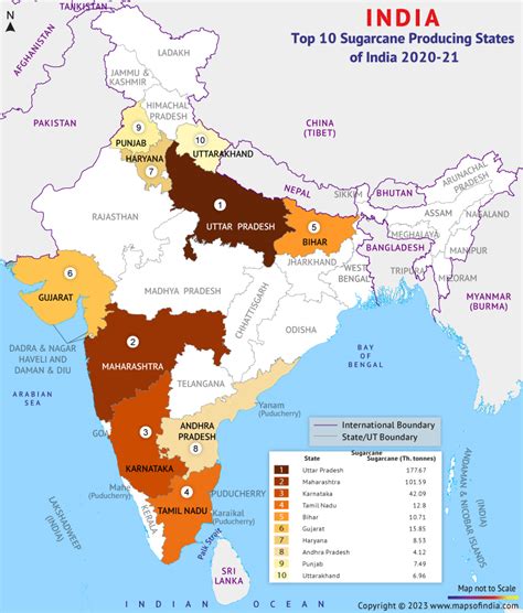 Top 10 Sugarcane Producing States Of India Map Of India