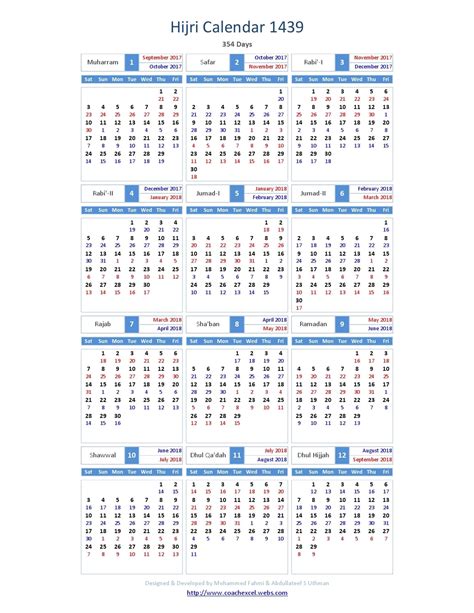 Arabic Calendar To English 2024 Converter Caren Eachelle