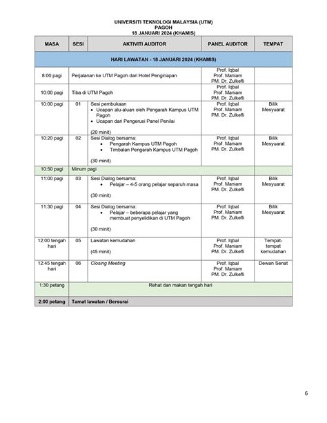 Atur Cara Lawatan Audit Pematuhan Swaakreditasi Utm Johor Bahru Utm