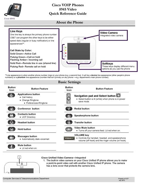 Cisco Video Ip Phone Quick Reference Manual Manualslib