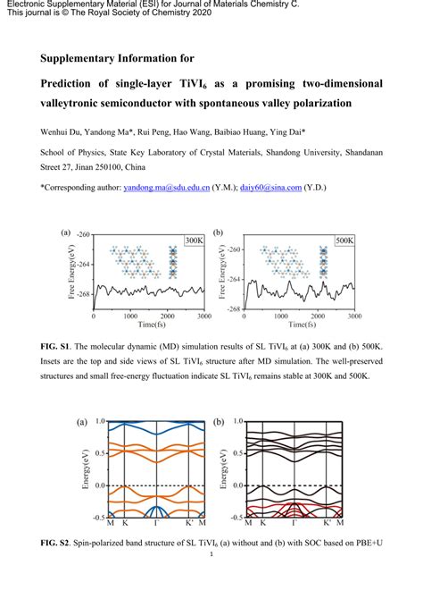 PDF Prediction Of Single Layer TiVI 6 As A Promising Two Dimensional