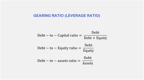 Gearing Meaning How To Calculate Pros And Cons — Penpoin