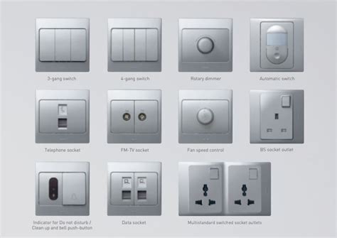 Legrand Switch/Sockets – The Scandi Supply Co.