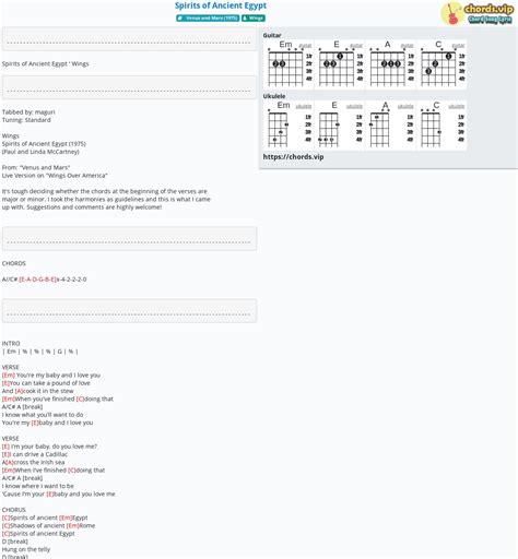 Chord Spirits Of Ancient Egypt Tab Song Lyric Sheet Guitar