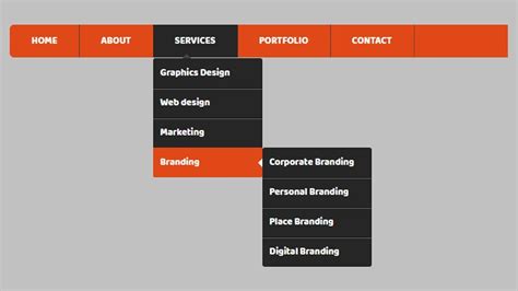 Awesome Dropdown Navigation Menu With Html And Css How To Create Hot