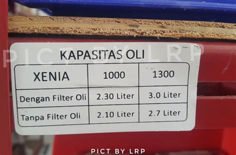 Berapa Liter Kapasitas Oli Transmisi Honda Jazz 2008 Manual PinterMekanik