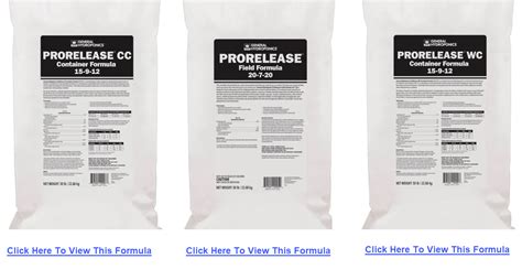 General Hydroponics Feeding Chart Explained - Hoag Tech Hydroponics