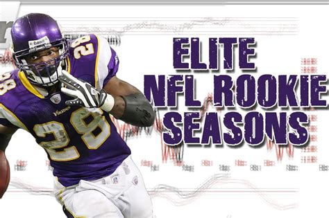 Best NFL Rookie Seasons of the Last 10 Years: BR5 | News, Scores, Highlights, Stats, and Rumors ...