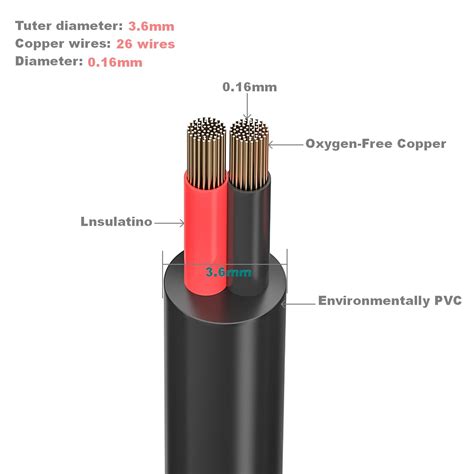 Cable El Ctrico De Calibre Y Conductores Cable De Pvc Trenzado De