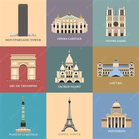 Sites de Paris. Palais et monuments célèbres. Architecture. La France. | Vecteur Premium