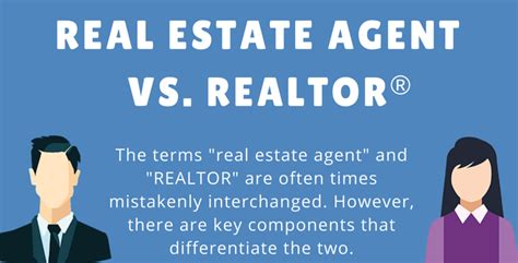 Realtor Vs Real Estate Agent Whats The Difference