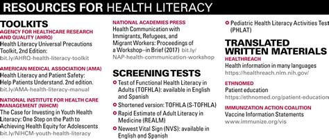 Health Literacy A Challenge In Diverse Populations