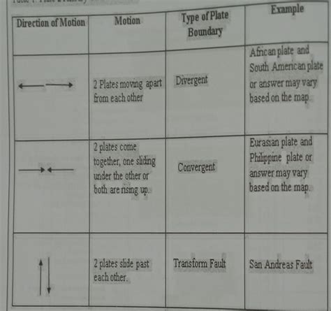 Pa Help Po Pls Yung Matino Po Sana Ang Sagot Ksi Kaylangan Npo Ito