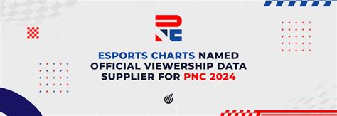 Esports Charts Is The Official Viewership Data Supplier For Pubg