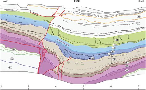 Ground‐rupturing Earthquakes On The Northern Big Bend Of The San