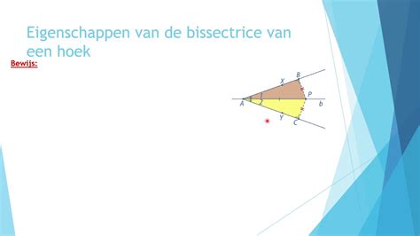 Wiskunde Videoles 101 M21 Eigenschap Van De Bissectrice Van Een Hoek