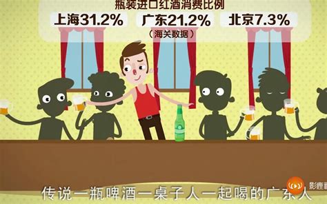 中国各省酒量大排行，你知道哪个省的人最能喝？哔哩哔哩bilibili