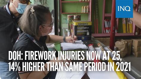 Doh Firework Injuries Now At Higher Than Same Period In