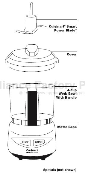 Cuisinart DLC-4CHB Parts | Small Appliances