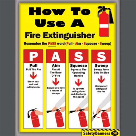 How To Train Your Staff To Use Fire Extinguishers Properly All Protect Systems Inc