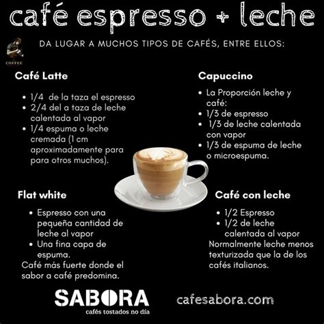 El significado del café latte todo lo que debes saber LaTazadeCafe