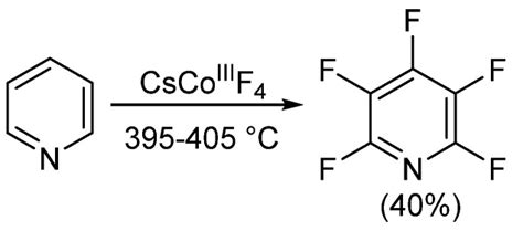 Pentafluoropyridine Synthesis