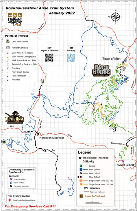 Hatfield McCoy Trails