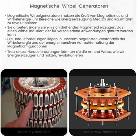 Magnetische Wirbel Generatoren Wie Es Funktioniert Anwendung Vorteile