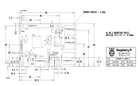 Raspberry Pi Model B Pinout Pdf Seputar Model