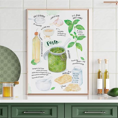 Illustrated Pesto Recipe Portfolio