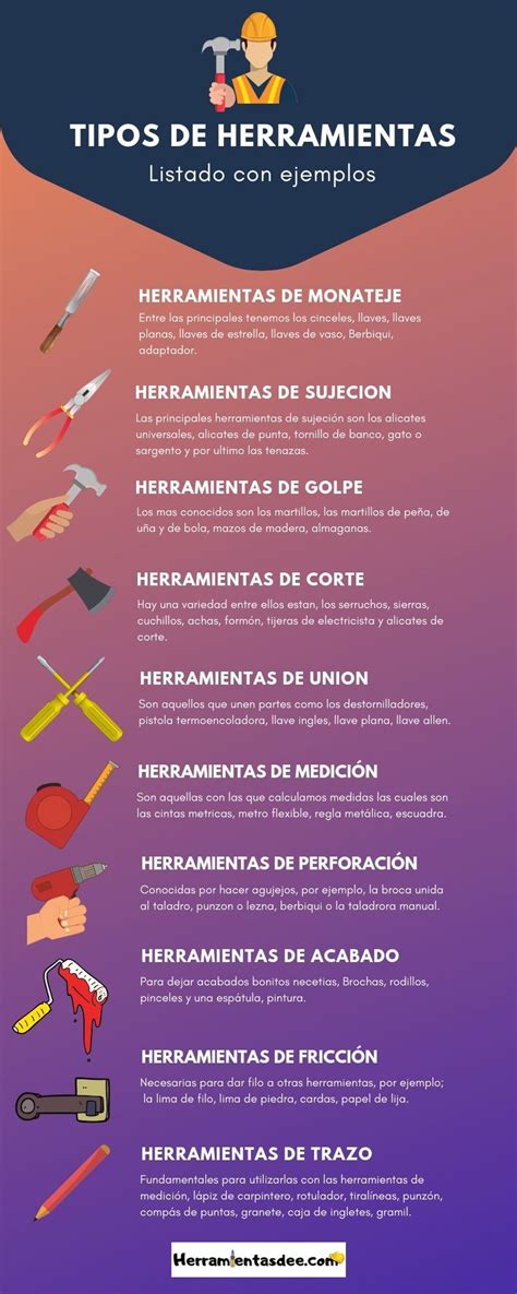 10 TIPOS DE HERRAMIENTAS Definiciones usos y más