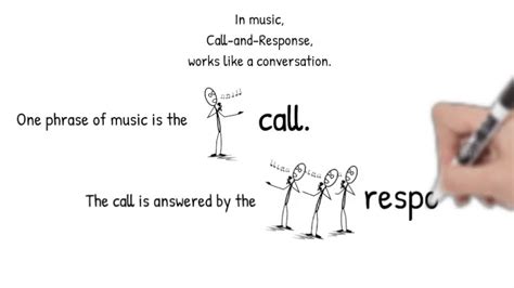 Call and Response Lesson Movie - YouTube