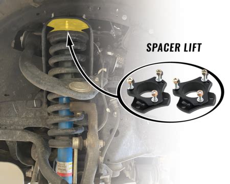 Spacer Lift Vs Preload Spacer Vs Coilover Preload Accutune Off Road