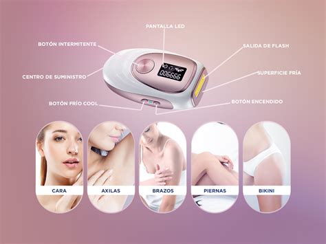 Depiladora Laser Ipl Gadnic Con Sistema De Fr O Gadnic