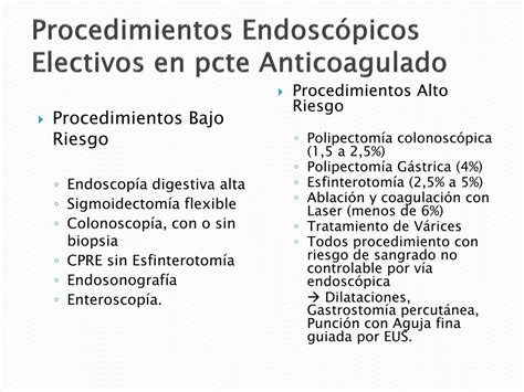 PPT Profilaxis Antibiótica y Anticoagulación en Procedimientos