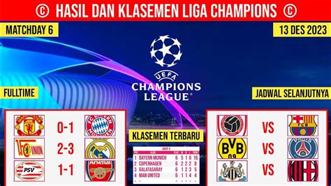 Hasil Liga Champions Tadi Malam Jadwal Berikutnya Antwetp Vs