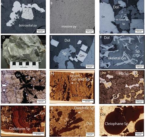 photomicrographs  ore minerals  thin section  hand sample