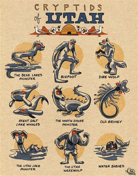 Famous Cryptids Of Utah Print Etsy Mythological Creatures Mythical