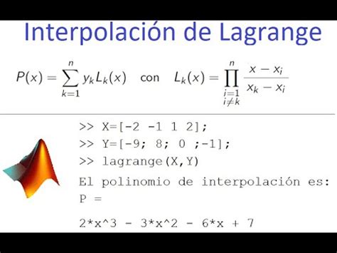 Interpolación de Lagrange YouTube