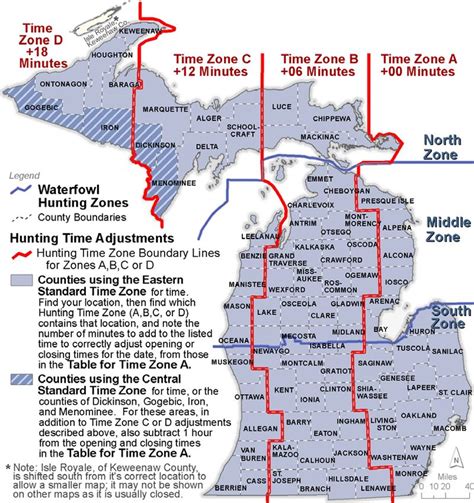 Waterfowl Hunting Regulations Summary Michigan 2023