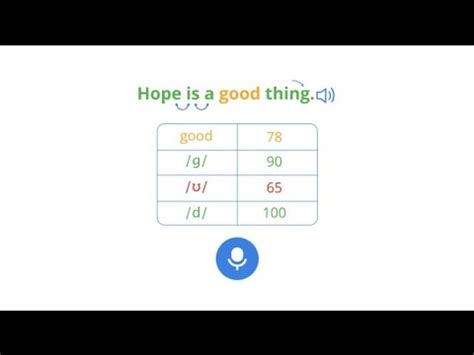 Speechsuper S Pronunciation Assessment Api Demo Youtube