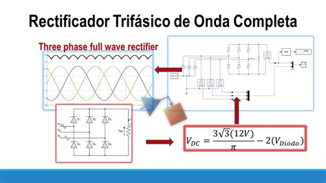 Rectificador Trifasico De Onda Completa Three Phase Rectifier