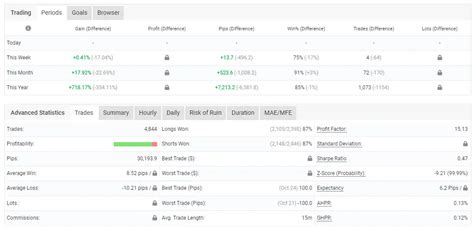 AGI EA V1 1 MT4 No DLL Platform Build 1420 Forex Robot MT4 Expert