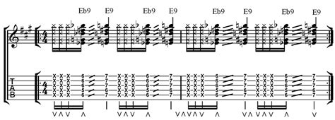 Funk Guitar Chords Techniques Fundamental Changes Music Book Publishing